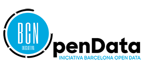 Logo IBOD